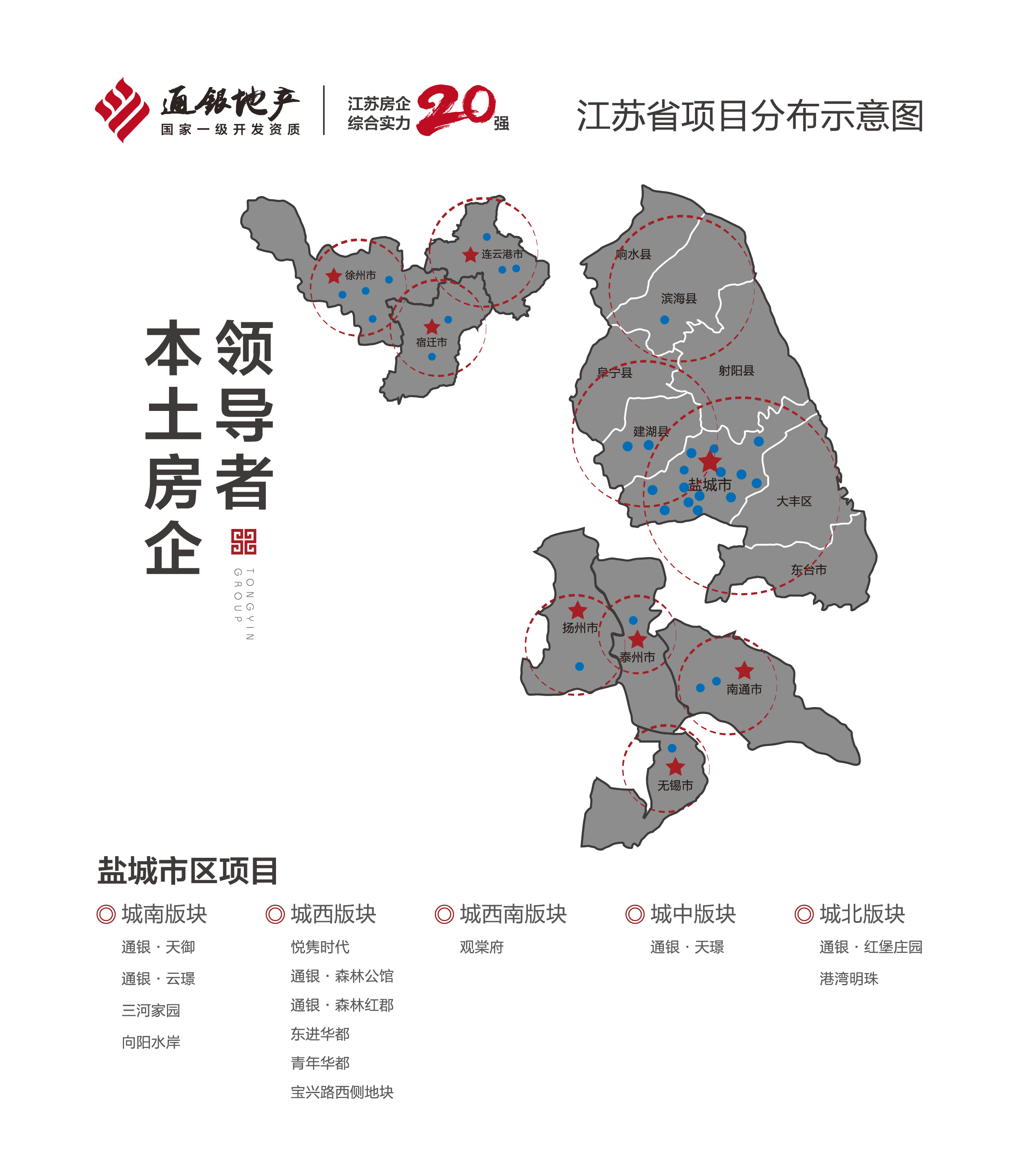 通银江苏省内项目分布