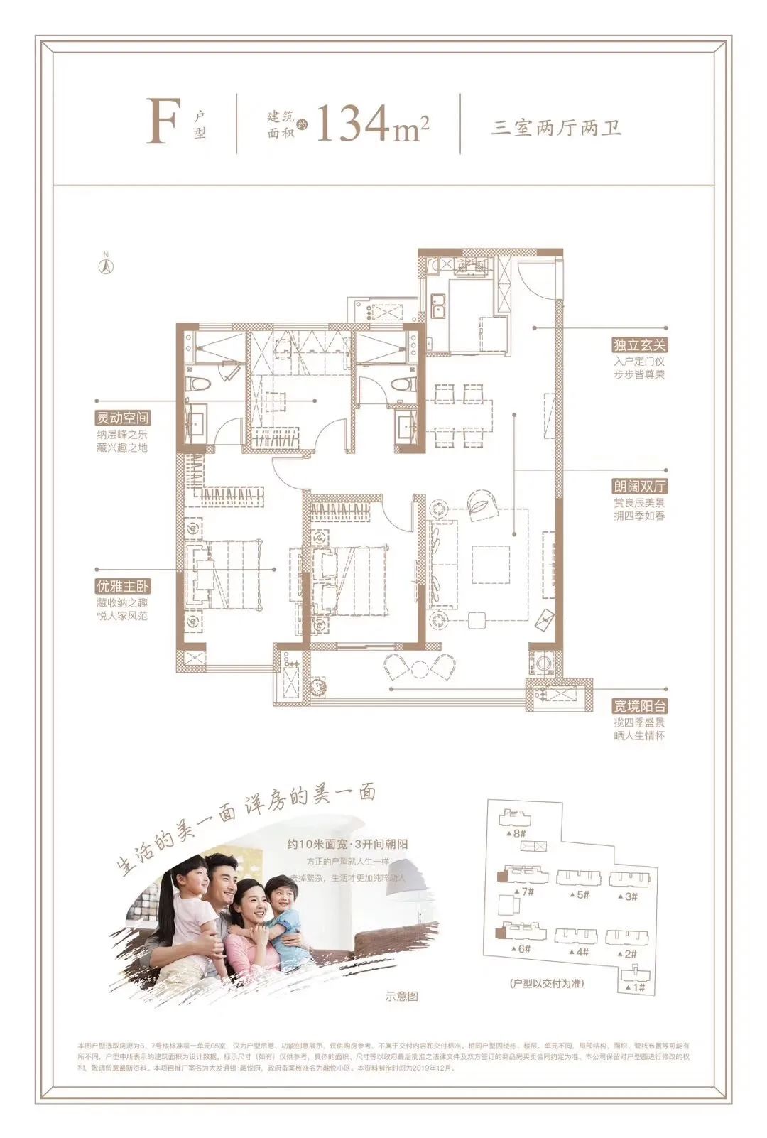 重磅—徐州“陆家嘴”规划在东区，这个楼盘是最大赢家