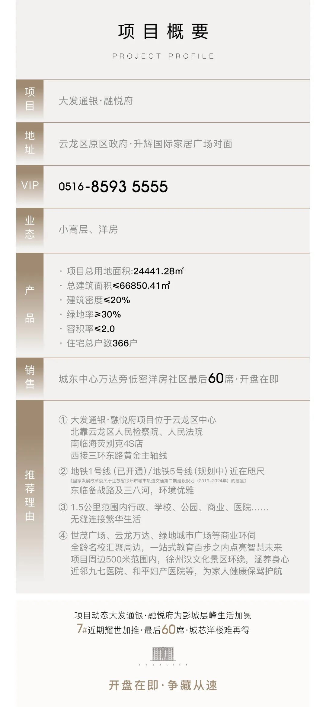 重磅—徐州“陆家嘴”规划在东区，这个楼盘是最大赢家