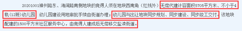 激战4小时 楼面价6137元/㎡ 城西南新地王诞生 未来房价将……