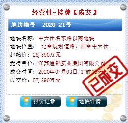 江苏通银以5.7亿拿下徐州大庙版块一宗优质地块